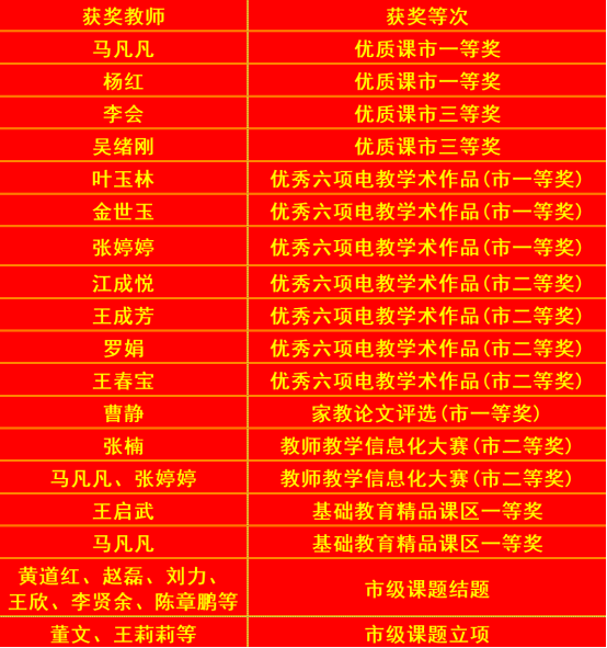 00c6553fe871366f22270ddb607e8c43da7d9fd3