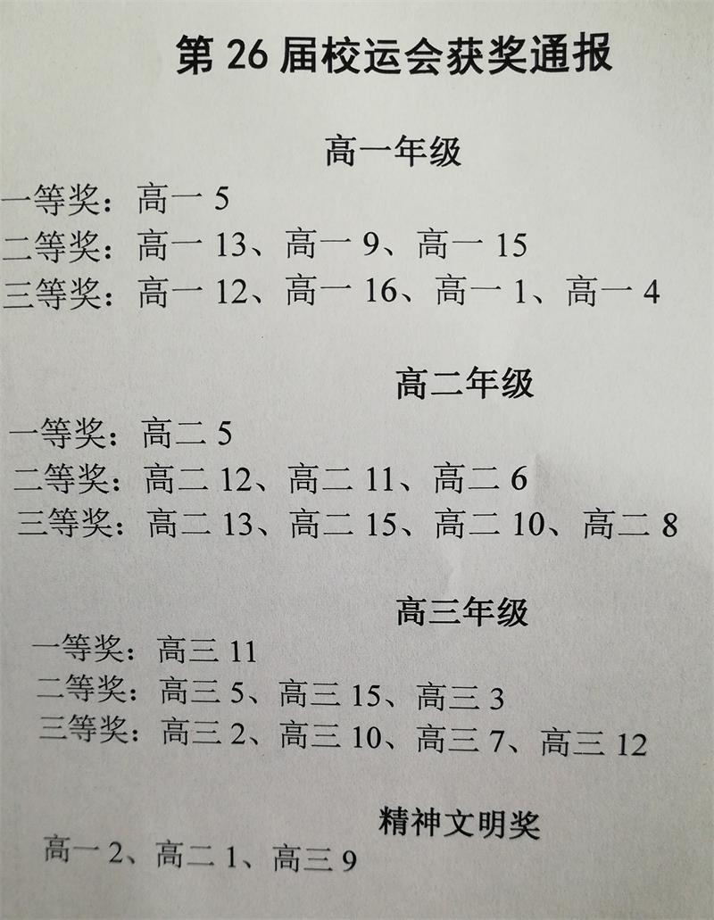 获奖通报_看图王.jpg