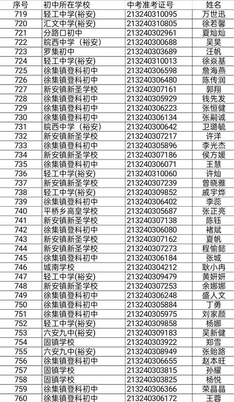 QQ图片20210726100945_看图王.jpg
